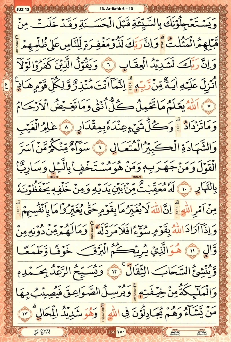 Al-Quran